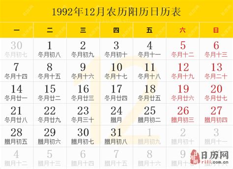 1992年12月10日|1992年